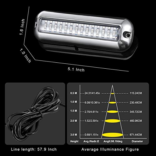 Kawell 42 LED Boat Lights Waterproof IP68 Stainless Steel Underwater Pontoon Marine Light Stern Boat Navigation Lights Drain Fish Boat Transom Lights(Blue 2pcs)