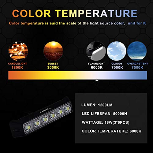 KAWELL 18W LED Light Bar Spotlight LED Fog Light Bar Super Bright Driving Light LED Work Light for Off Road Motorcycle ATV UTV 4X4 SUV Truck Tractor Boat