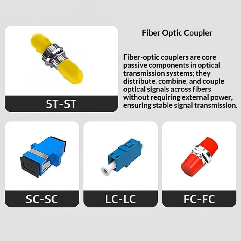 L514 10KM Fiber Optic Visual Fault Locator Kit with Coupler Single Mode Simplex Patch Cord and Rechargeable Lithium Battery - scene 2