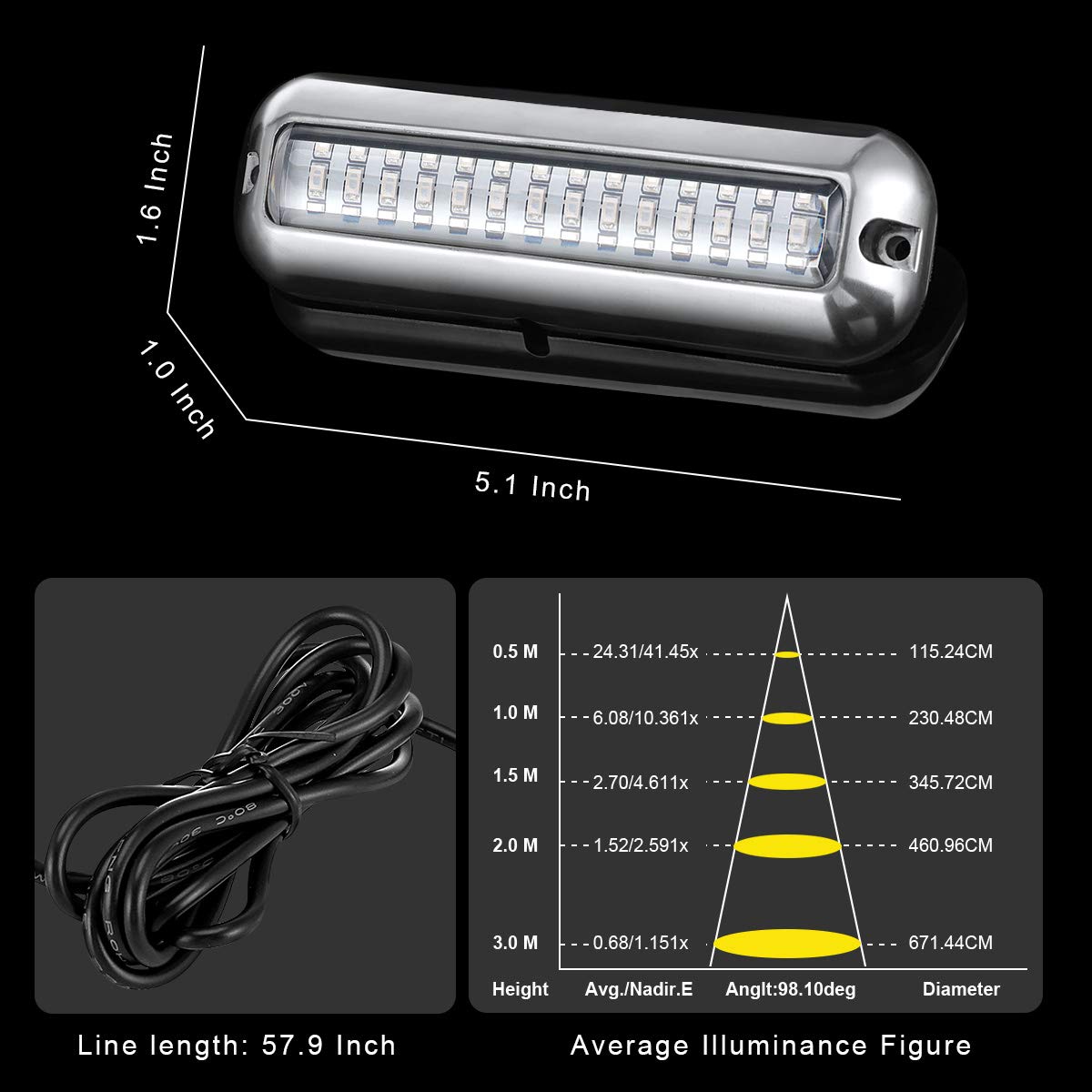 Kawell 42 LED Boat Lights Waterproof IP68 Stainless Steel Underwater Pontoon Marine Light Stern Boat Navigation Lights Drain Fish Boat Transom Lights(Red)