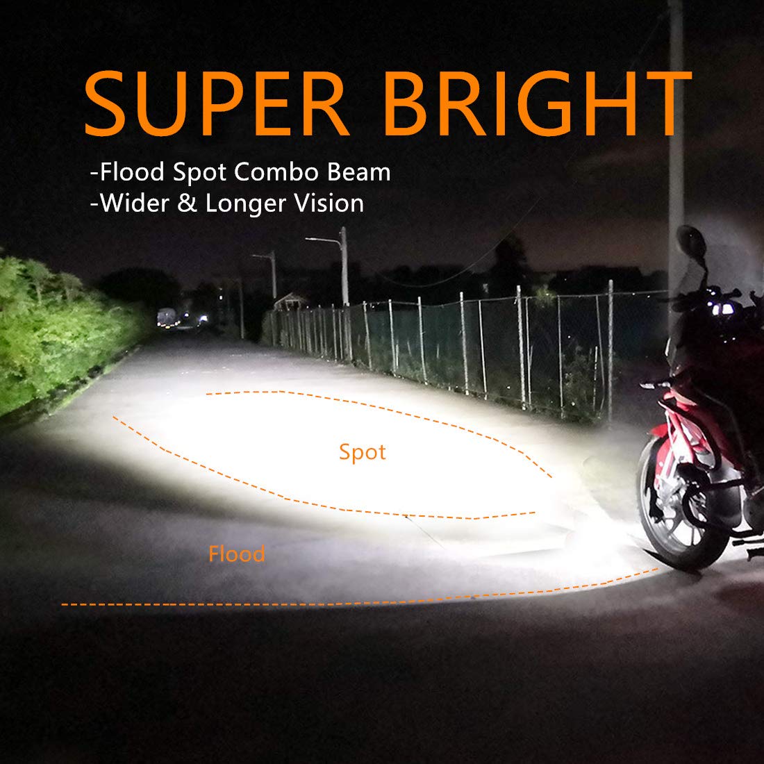 Kawell 20W LED Driving Light Pods Add-On LED Fog Light Floodlight Spotlight Combo Beam LED Work Light Pods IP68 Waterproof for Off Road Motorcycle ATV UTV 4X4 SUV Truck Tractor Boat