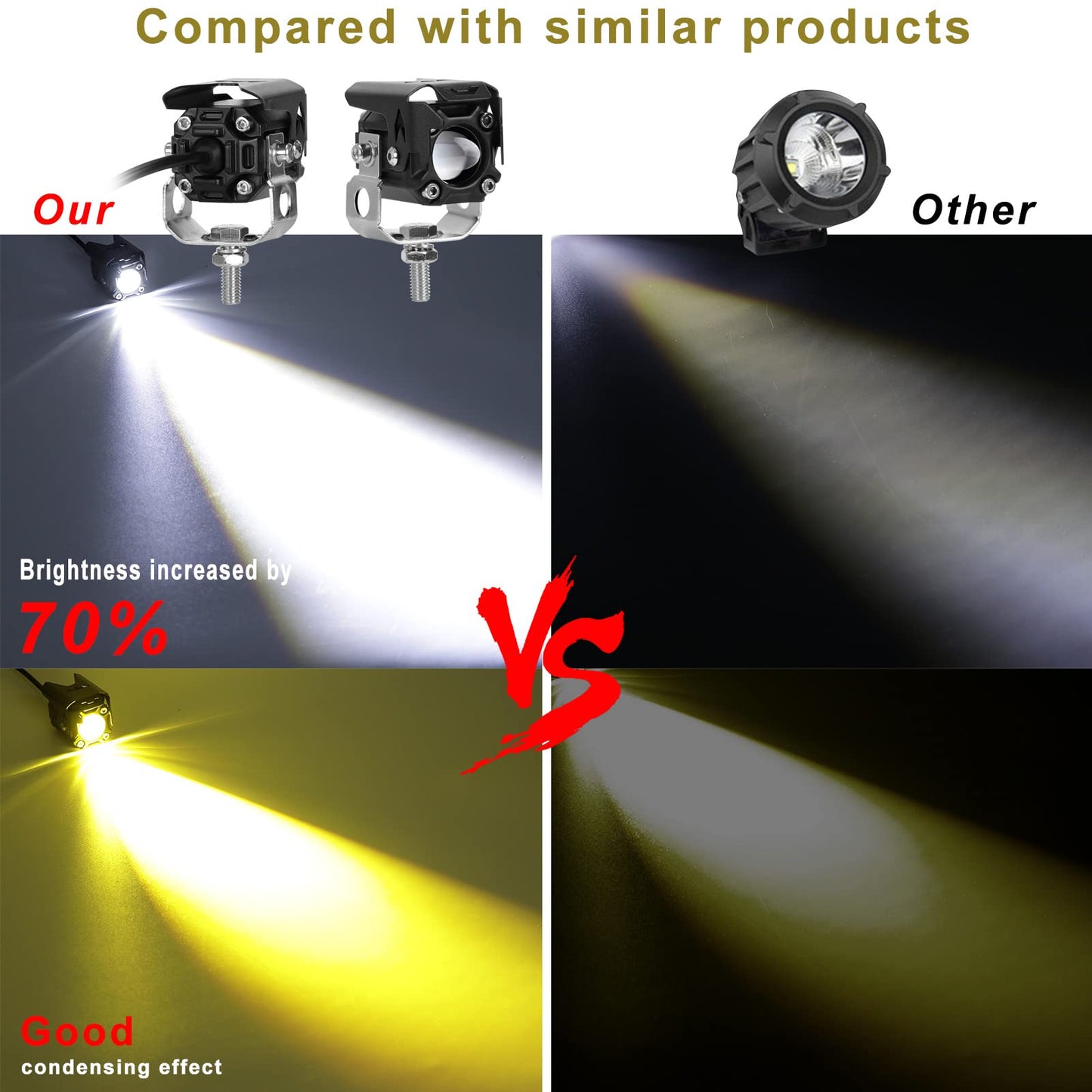 KAWELL 20W LED Driving Light Auxiliary Fog Light LED Spotlight LED Light Pods IP68 Waterproof Double Color LED Work Light for Motorcycle Off Road ATV UTV 4X4 SUV Truck Tractor Boat