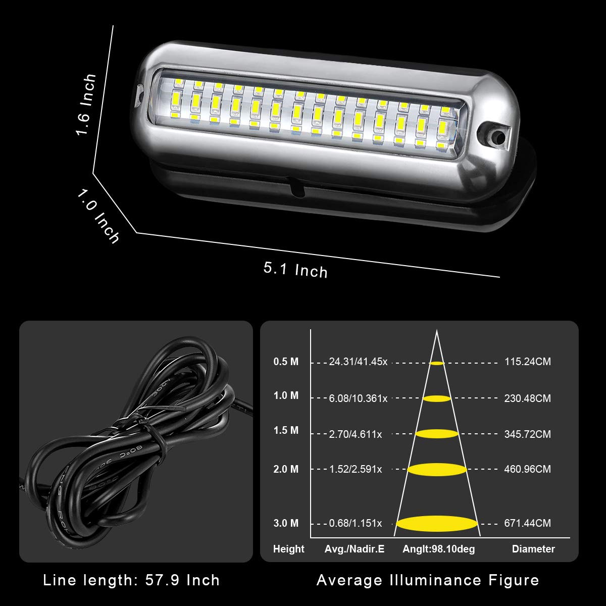 Kawell 42 LED Boat Lights Waterproof IP68 Stainless Steel Underwater Pontoon Marine Light Stern Boat Navigation Lights Drain Fish Boat Transom Lights(White 2pcs)