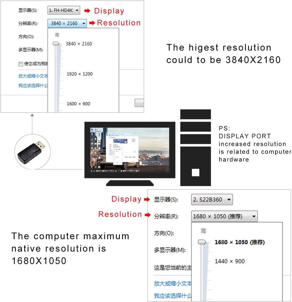 DisplayPort Headless Ghost Display Emulator 4K - 3 Pack DP Dummy Plug for Remote Desktop, Mining Rigs, Headless PC (3840x2160@17Hz)