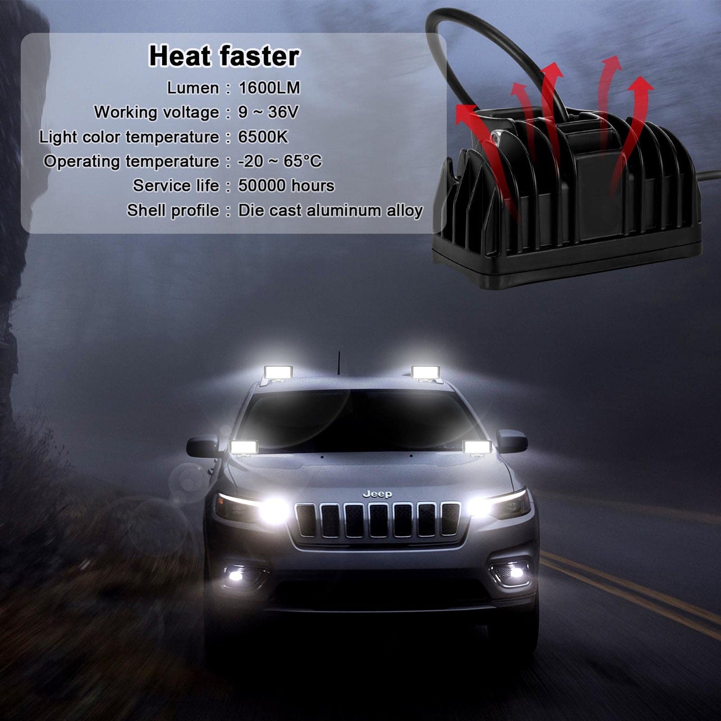 Kawell 20W LED Work Light Pods Add-On Fog Light LED Driving Light Angel Eye Daytime Running Lights Waterproof IP67 for Off Road Motorcycle ATV UTV 4X4 SUV Forklift Truck Tractor Boat