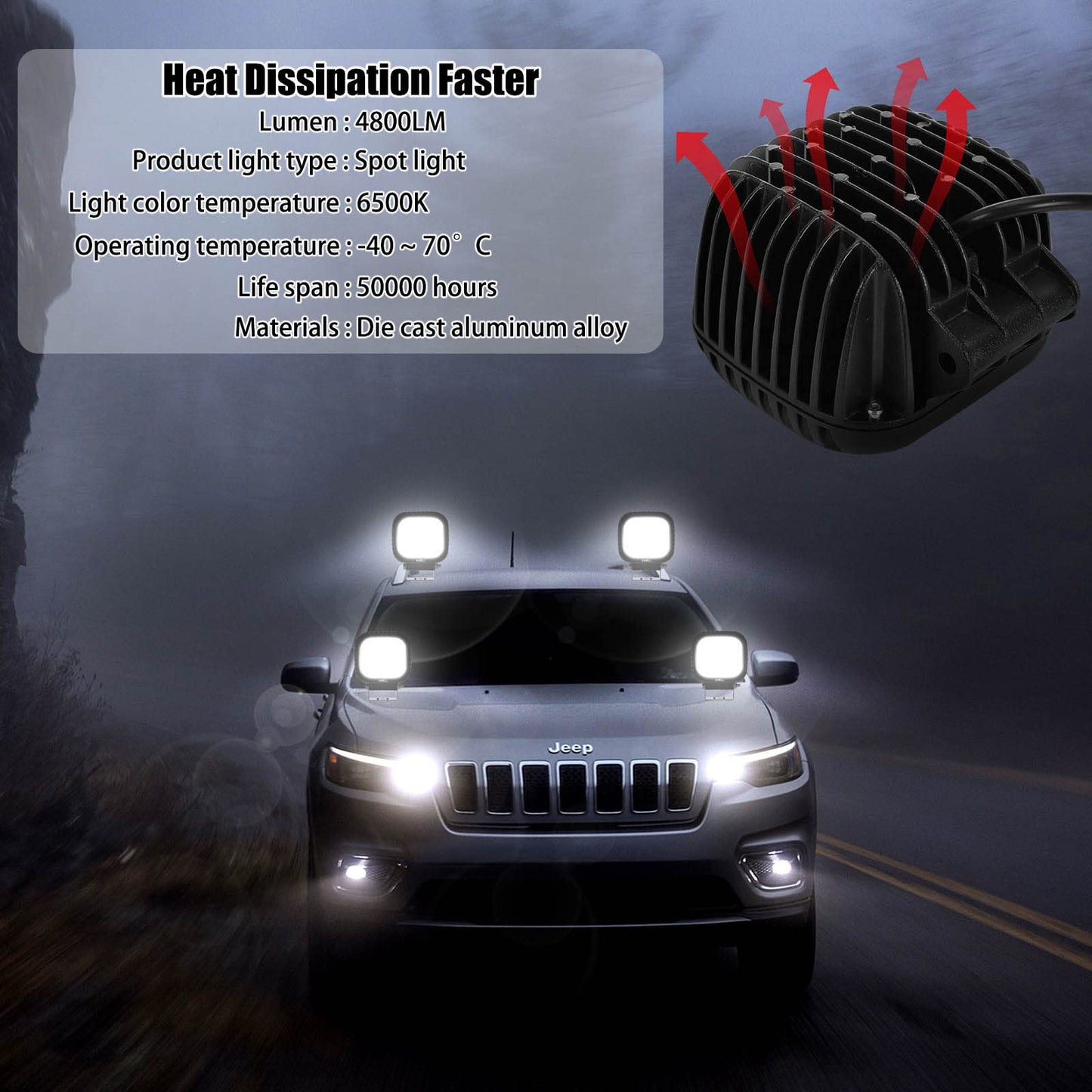 Kawell 40W LED Fog Light Pods 6500K Spotlight LED Driving Light IP67 Waterproof LED Work Light Pods for Motorcycle Off road ATV UTV 4X4 SUV Truck Tractor Boat
