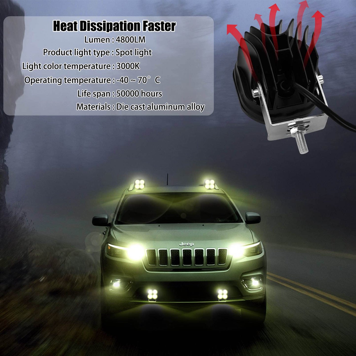 Kawell 40W LED Fog Light Pods 3000K Spotlight LED Driving Light IP67 Waterproof LED Work Light Pods for Motorcycle Off road ATV UTV 4X4 SUV Truck Tractor Boat