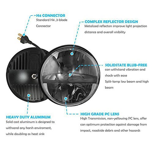 7 inch 36W CREE Round High Beam Low Beam LED Headlight For Jeep Wrangler 