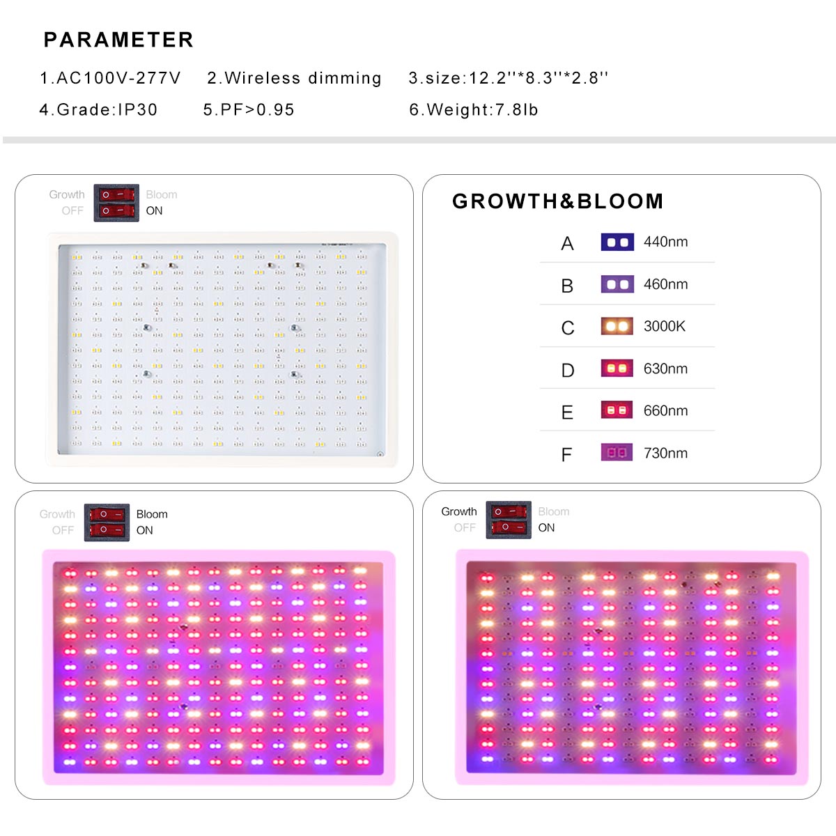 KAWELL 150W 5400lm LED Panel Grow Light 300 TTL Plant Growth Bloom Wirelee Dimming Full Spectrum Plant Growing Bulb for Hydroponic Indoor Garden Greenhouse Veg and Flower 