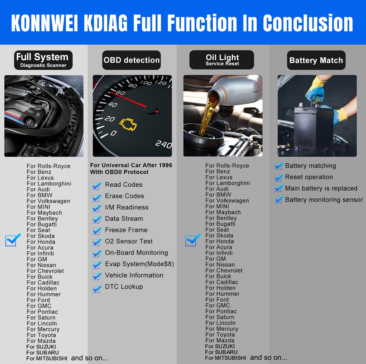 KONNWEI KDIAG Bluetooth 5.0 Full System OBD2 Scanner | 31+ Reset Functions | iOS & Android