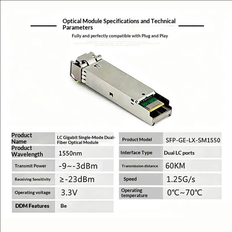 NESTONG SFP-GE-LX-SM1550 2Pcs 60KM Single Mode Dual Fiber SFP Optical Module 1550nm Dual LC - Silver - scene 1