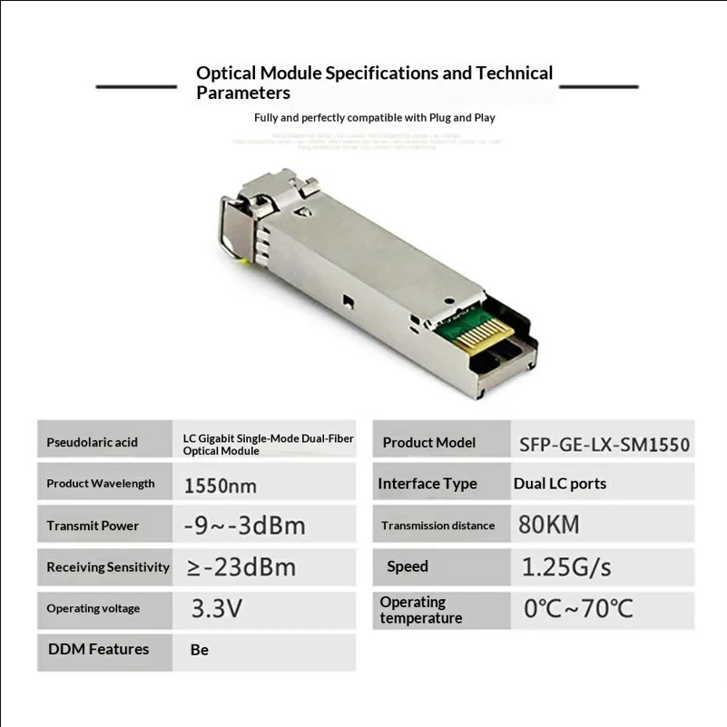 NESTONG SFP-GE-LX-SM1550 2Pcs 80KM Single Mode Dual Fiber SFP Optical Module 1550nm Dual LC - Silver - scene 1