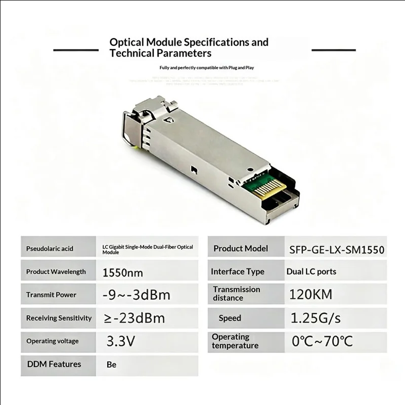 NESTONG SFP-GE-LX-SM1550 2Pcs 120KM Single Mode Dual Fiber SFP Optical Module 1550nm Dual LC - Silver - scene 1