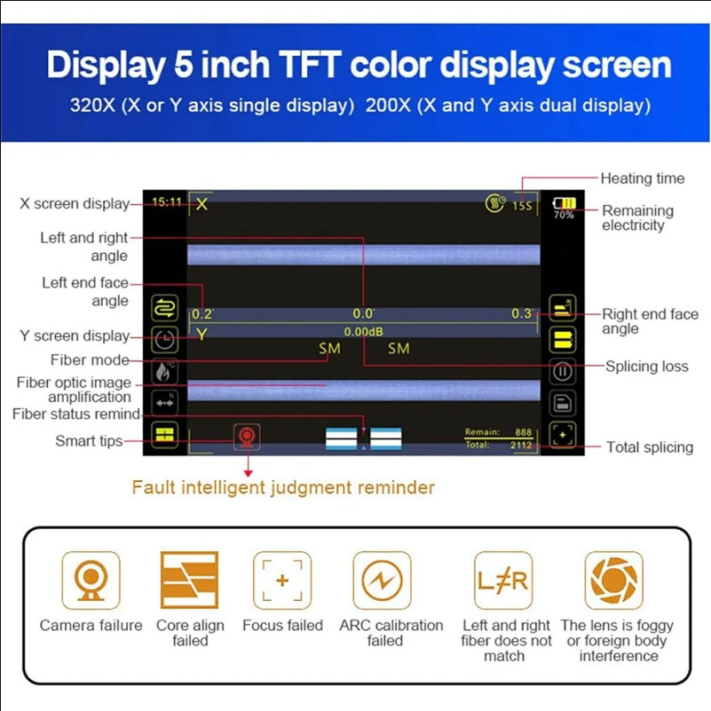 SIGNAL FIRE AI-20 Optical Fiber Fusion Splicer 6s Splicing 15s Heating Built-In OPM VFL - UK Plug - selling point 2