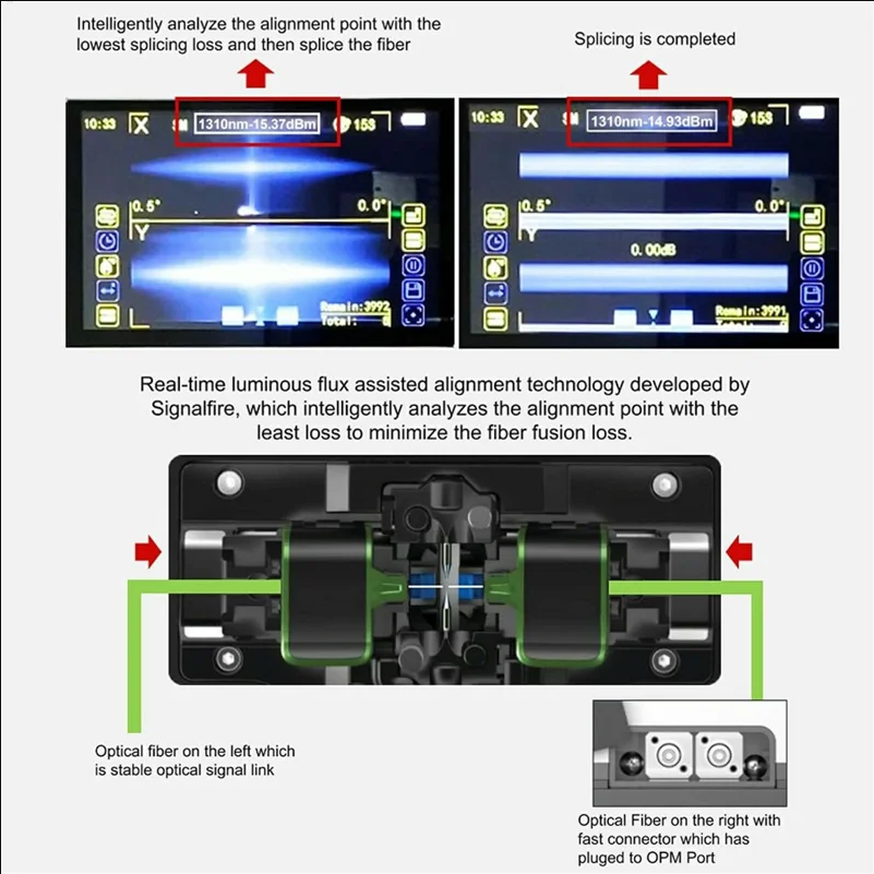 SIGNAL FIRE AI-30 5-Inch Fiber Optic Fusion Splicer 6s Splicing 15s Heating Built-In OPM VFL - EU Plug - scene 2