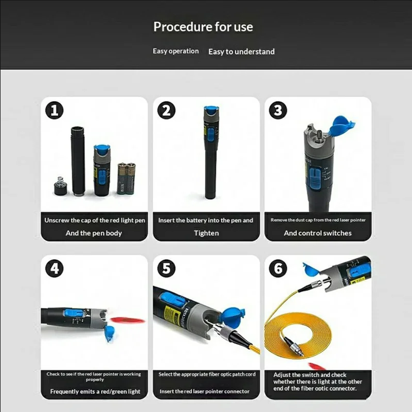 B214 650nm 10km Visual Fault Locator Fiber Optic Tester Tool Kit with Simplex Patch Cord Fiber Coupler - scene 1
