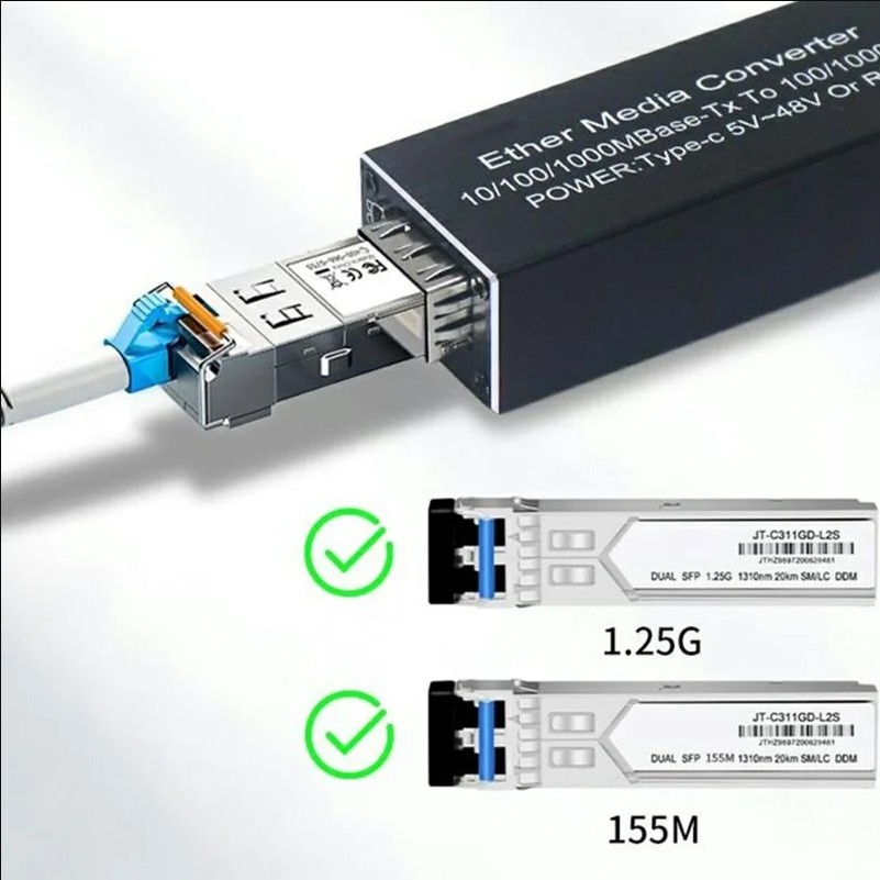 Type-C Mini SFP Gigabit Fiber Media Converter 10 / 100 / 1000Mbps Aluminum Alloy - Black - scene 1