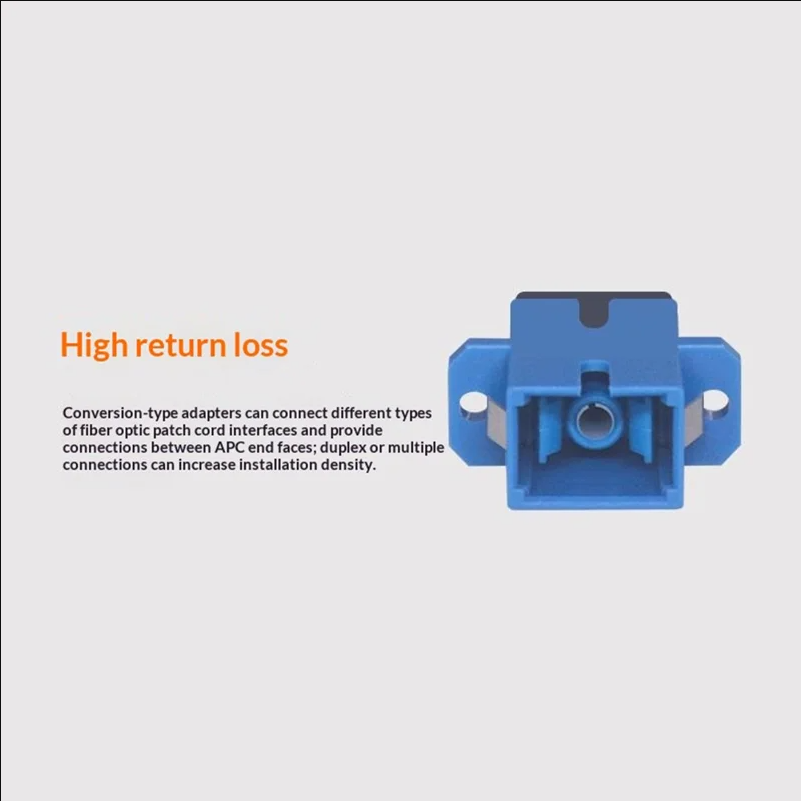 25Pcs SC / UPC to SC / UPC Fiber Couplers Single-Mode Multi-Mode Panel Mount Adapters - selling point 1