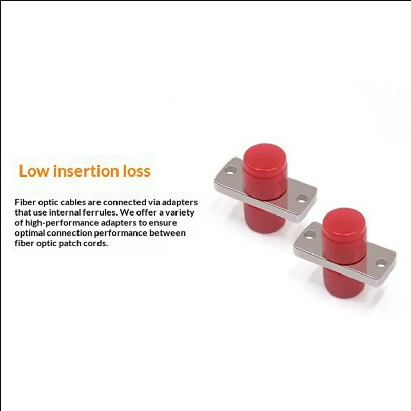 50Pcs FC-FC Rectangular Fiber Optic Couplers Low Insertion Loss Zirconia Sleeve Panel Mount Adapters - Silver / Orange - selling point 2
