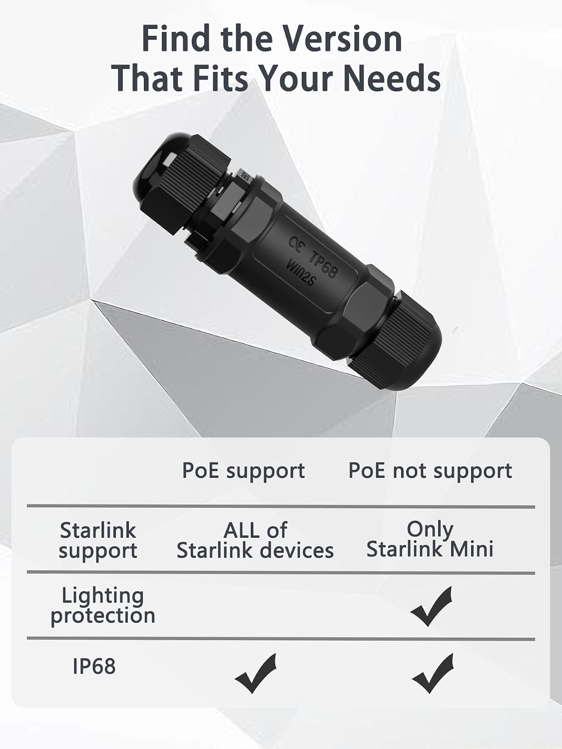 Starlink Ethernet Adapter Kit: IP68 Waterproof RJ45 Coupler for Starlink Cable/Cat7/Cat6/Cat5E/Cat5 Network LAN Cable Extender - Suitable for Repair and Extend Network Cables (Not lightning protected)