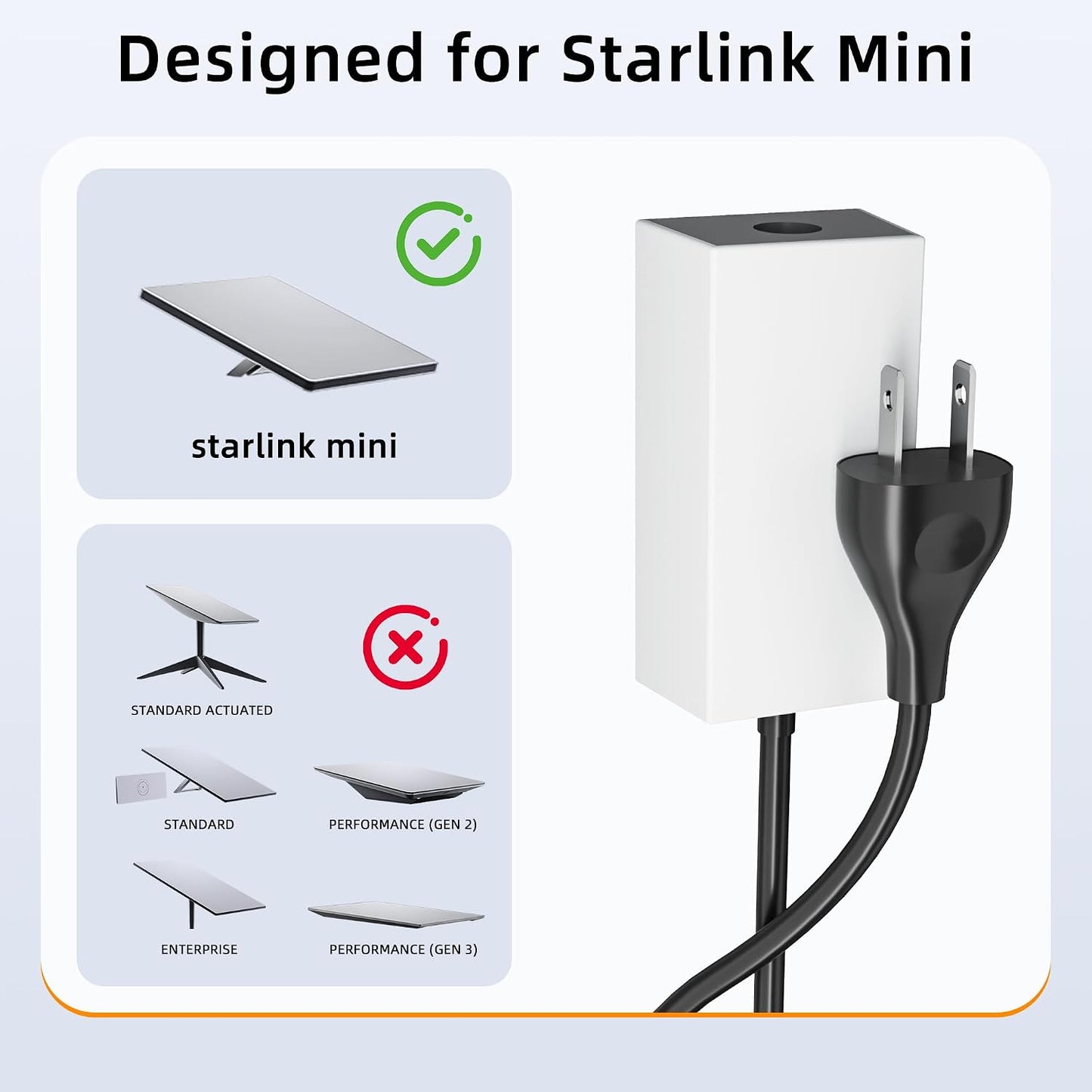 Starlink Mini AC Power Supply, Starlink Mini Extension Power Cable, Output 60W, Wall Charger Plug, Smaller Plug Footprint, 5.9FT