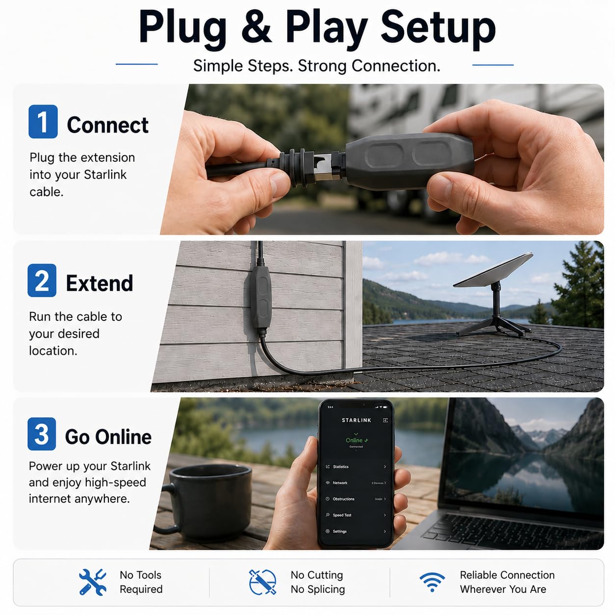Starlink Gen 3 & Mini Cable Coupler — IP68 Waterproof RJ45 Extender, Plug & Play