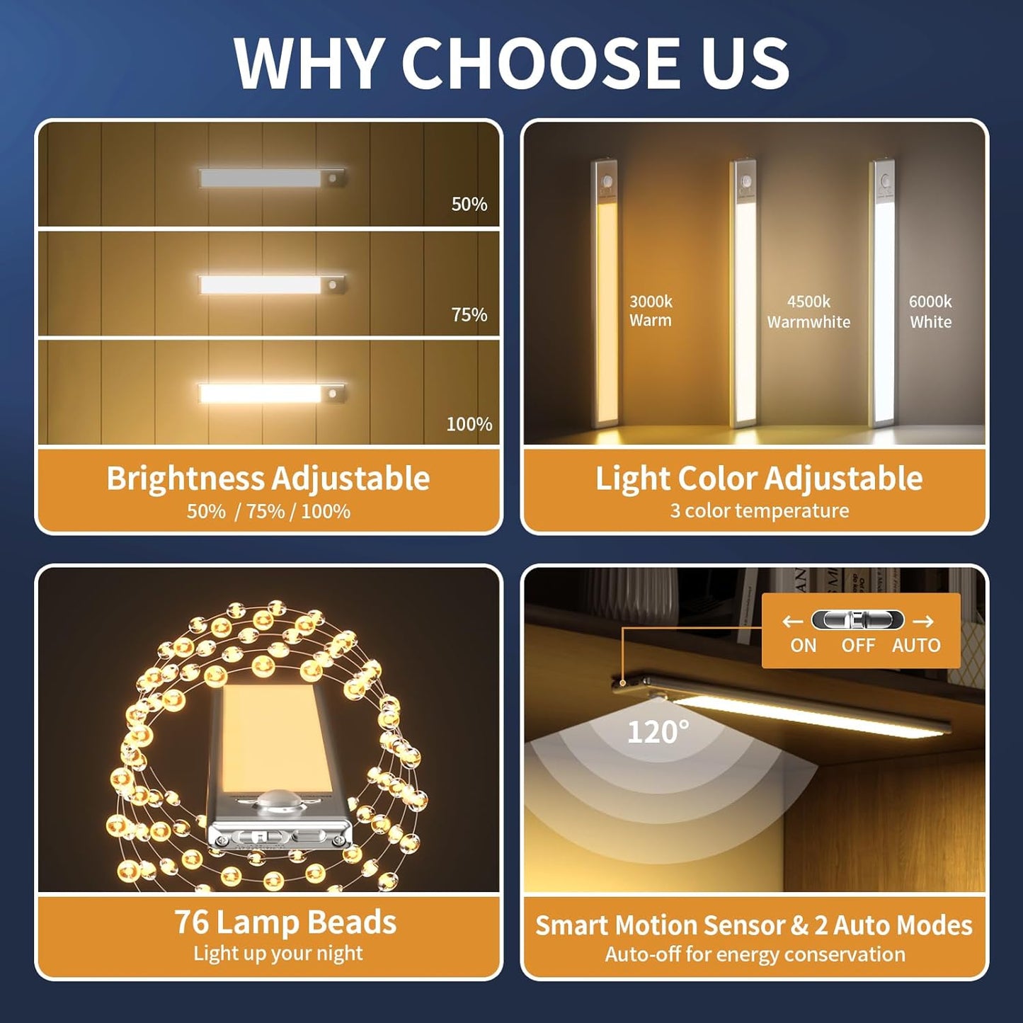 KAWELL Under Cabinet Light – 76 LED Motion Sensor, USB Rechargeable, Magnetic Dimmable (9.5" & 12")
