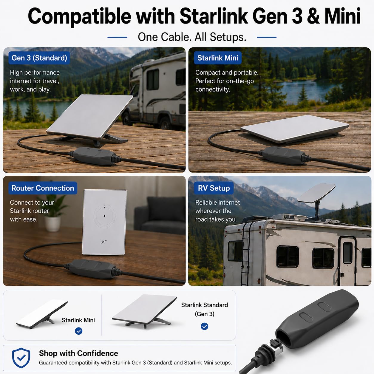 Starlink Gen 3 & Mini Cable Coupler — IP68 Waterproof RJ45 Extender, Plug & Play