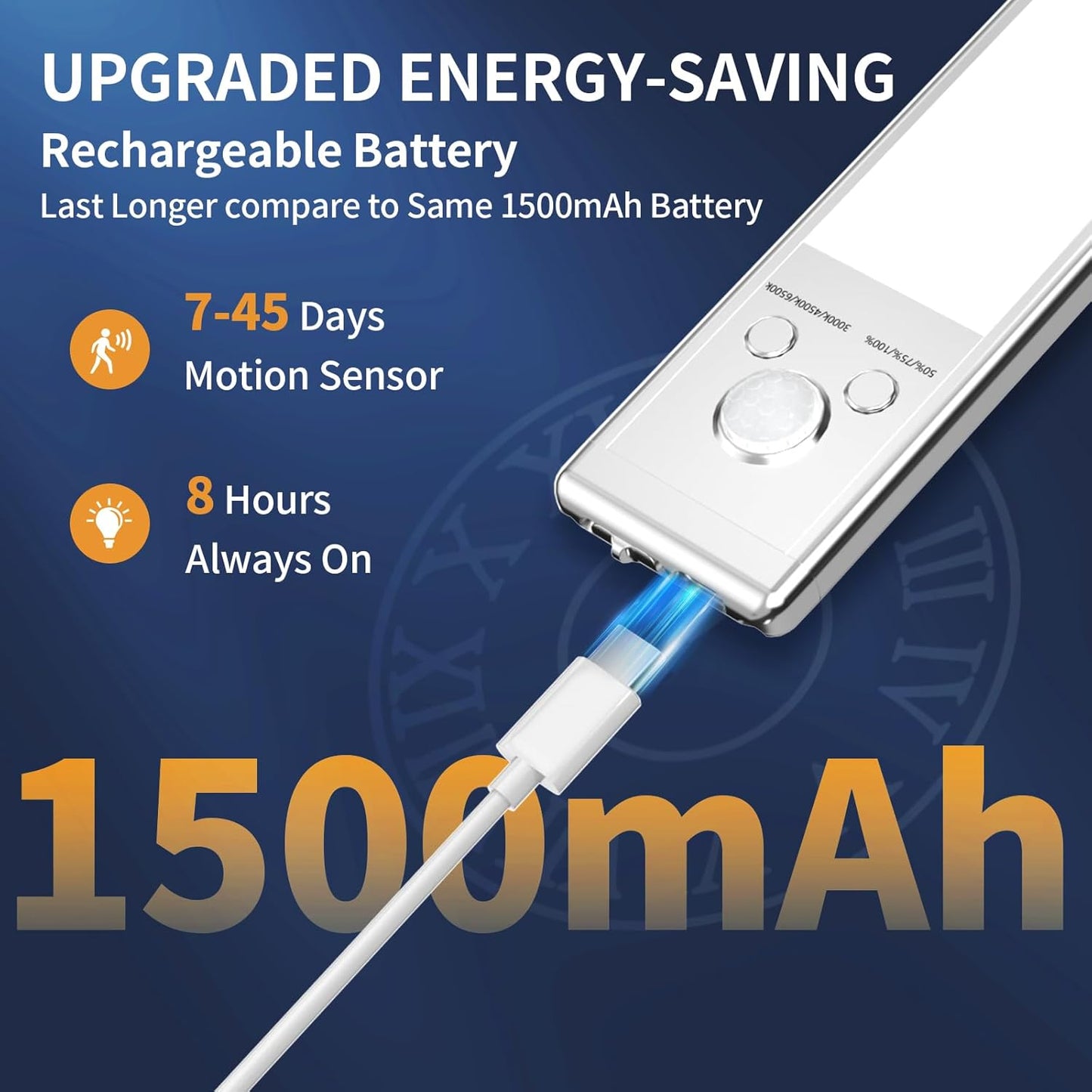 KAWELL Under Cabinet Light – 76 LED Motion Sensor, USB Rechargeable, Magnetic Dimmable (9.5" & 12")
