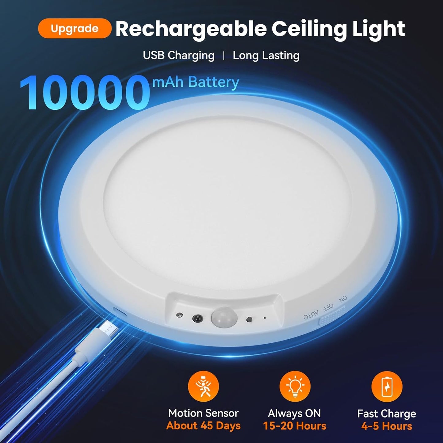 KAWELL Rechargeable Motion Sensor Ceiling Light - 10000mAh Battery Operated LED Flush Mount with Remote Control, 3 Color Modes, Dimmable for Closet, Hallway, Stairs