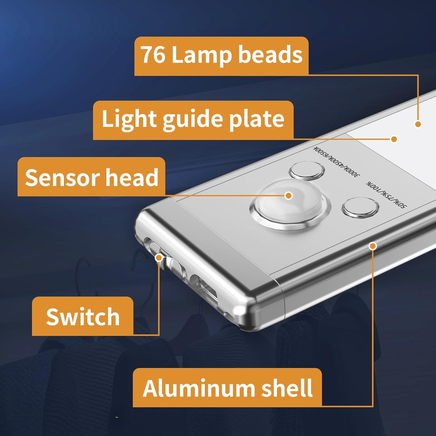 KAWELL Under Cabinet Light – 76 LED Motion Sensor, USB Rechargeable, Magnetic Dimmable (9.5" & 12")