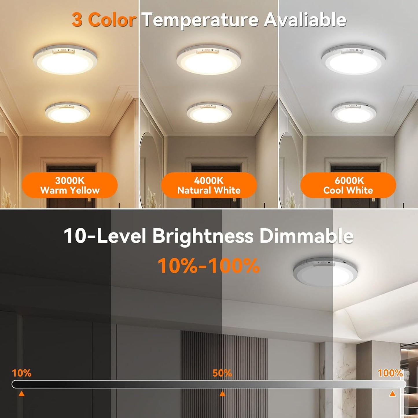 KAWELL Rechargeable Motion Sensor Ceiling Light - 10000mAh Battery Operated LED Flush Mount with Remote Control, 3 Color Modes, Dimmable for Closet, Hallway, Stairs