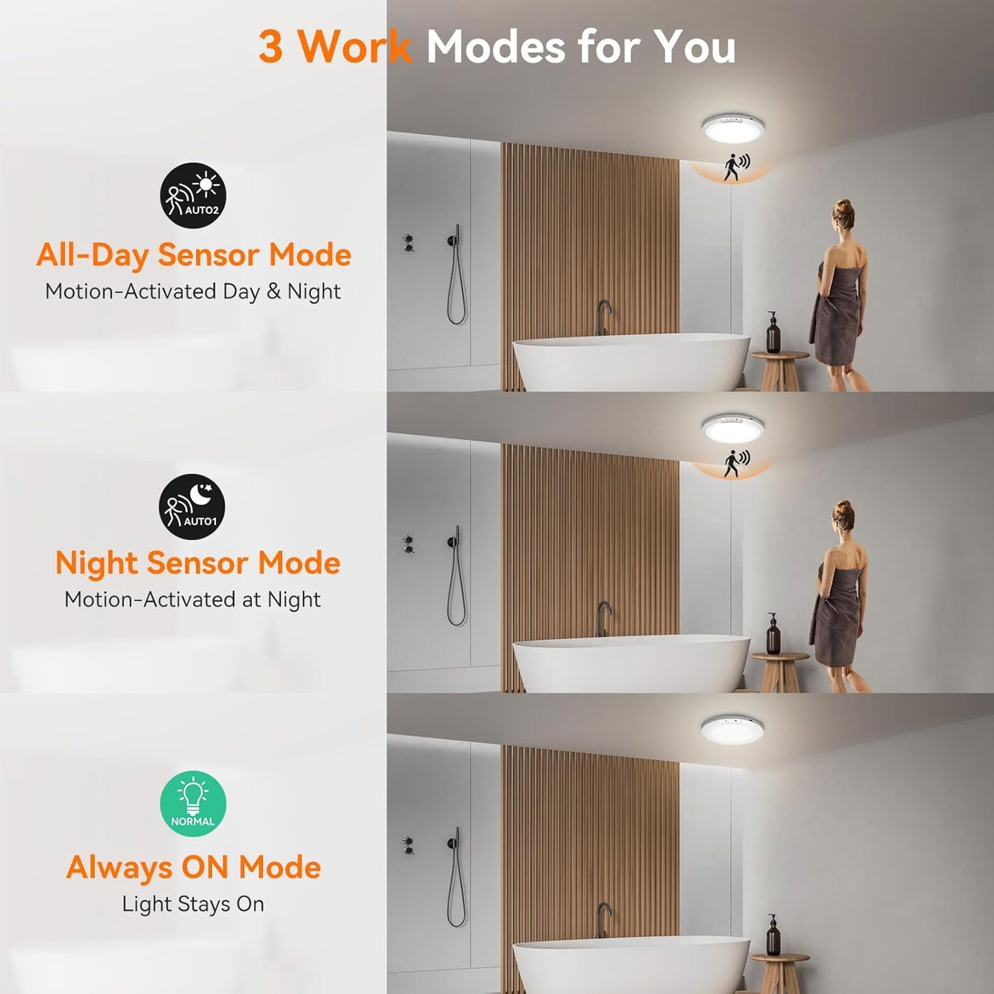 KAWELL Rechargeable Motion Sensor Ceiling Light - 10000mAh Battery Operated LED Flush Mount with Remote Control, 3 Color Modes, Dimmable for Closet, Hallway, Stairs