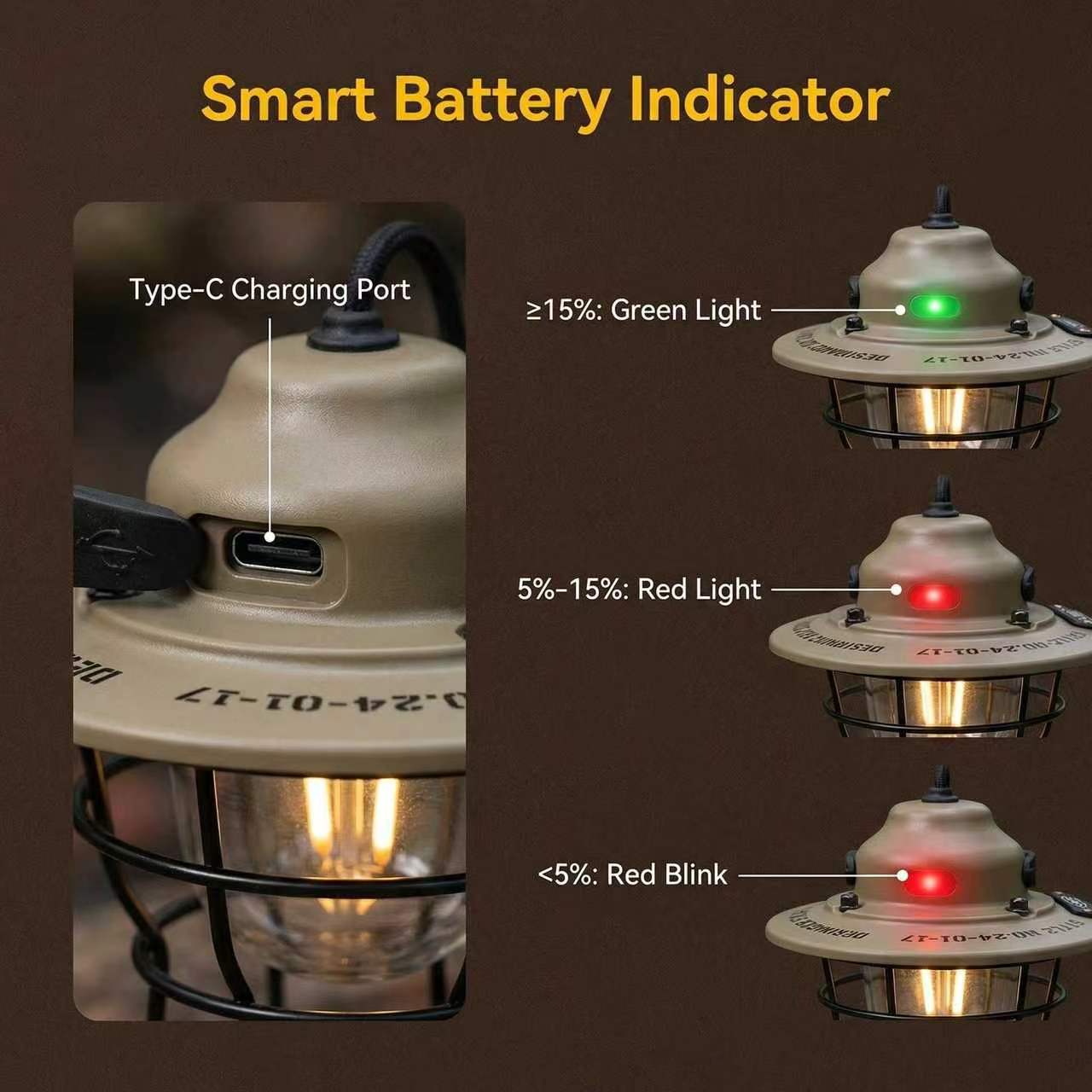 Pine Cone LED Camping Light – Waterproof Hanging Tent Lamp with Long Battery Life