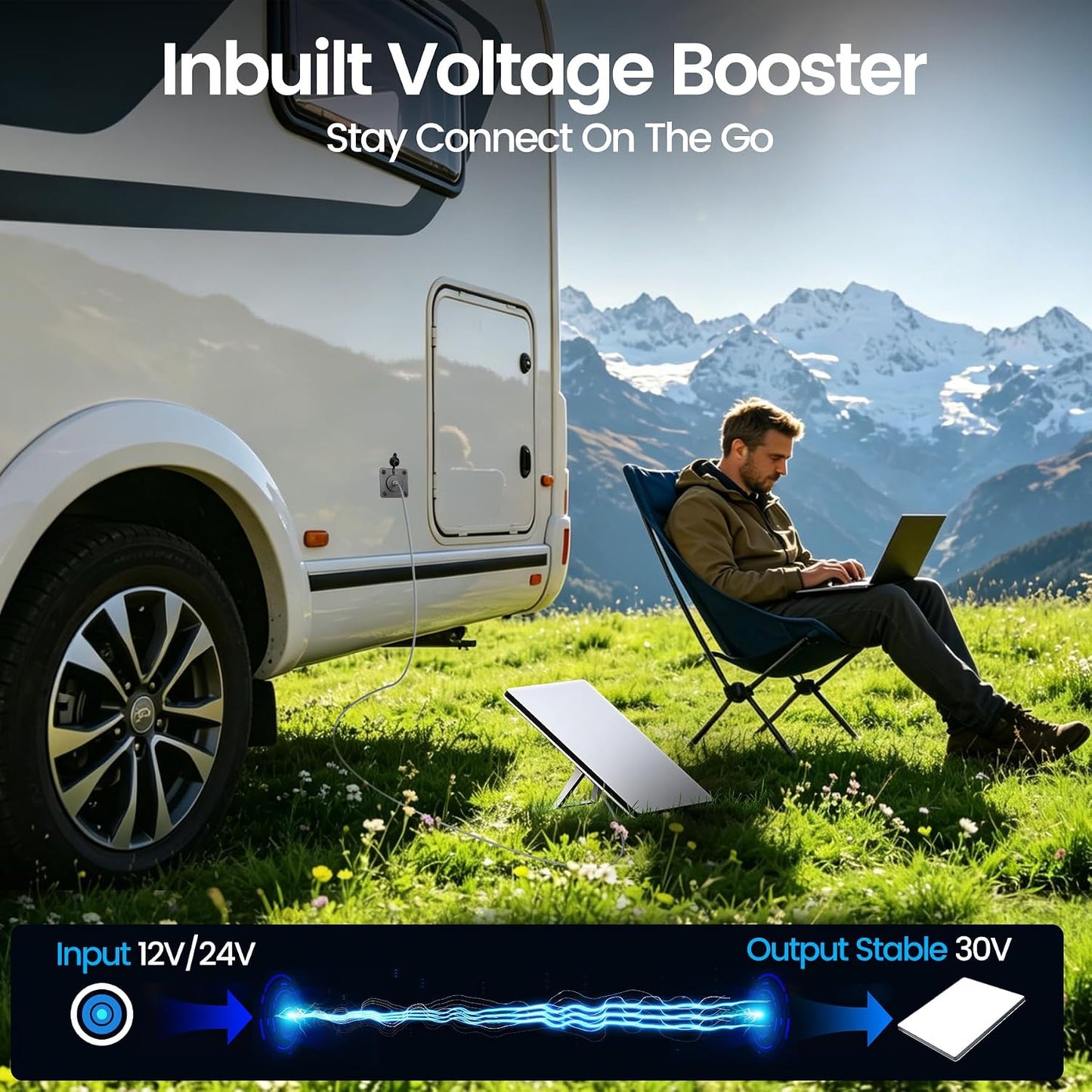 Starlink Mini Wall Pass Through Socket, Bulit in Power Booster | IP67 Waterproof, All Aluminum, Stable 30V Output, 12V Adapter with DC 12V to 30V Step-Up Converter, RV Camper Van Boat Use