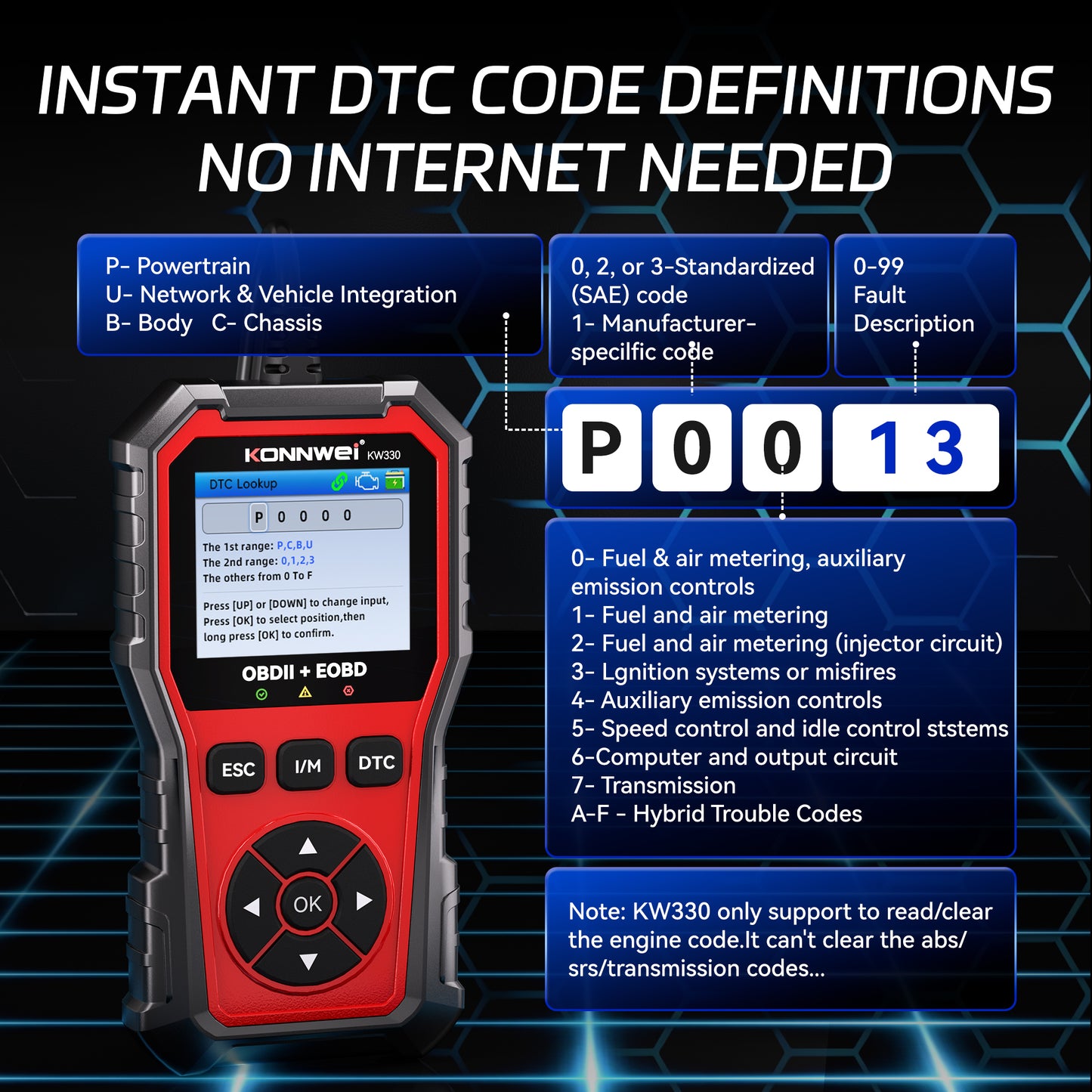 KONNWEI KW330 VAG OBD2 Diagnostic Scanner | Full System | VW Audi Skoda Seat | Oil EPB Battery Reset