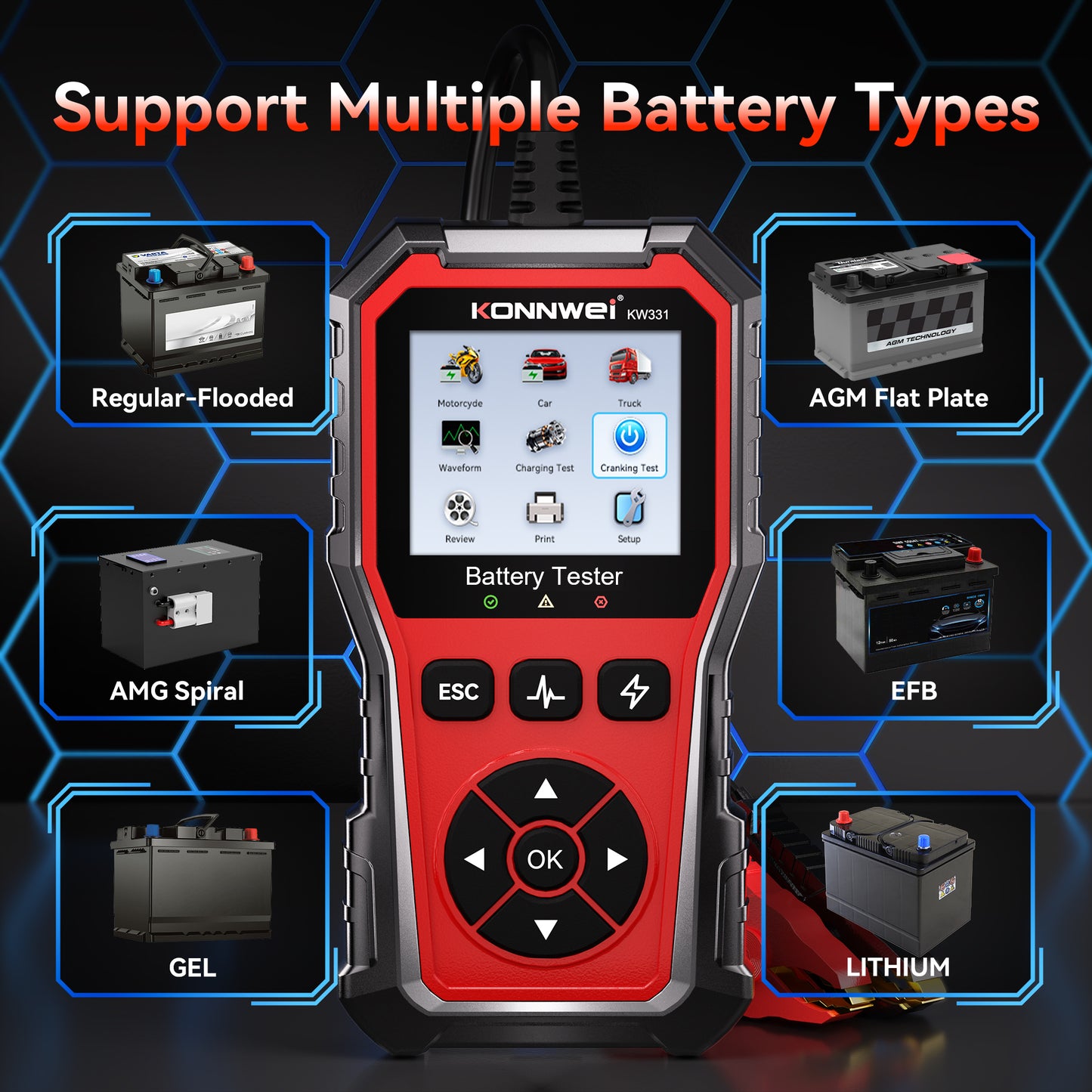 KONNWEI KW331 Mercedes-Benz Full System OBD2 Scanner | Oil Reset, ABS, Airbag, EPB, SAS