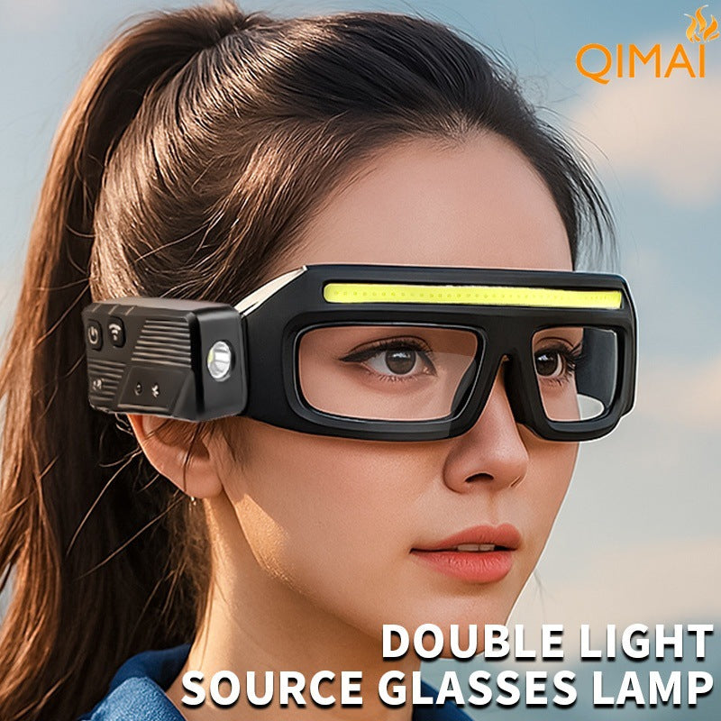 SY5865 Glasses-Style LED Headlight – 5-Mode XTE+COB, Motion Sensor, IPX4, USB-C Rechargeable