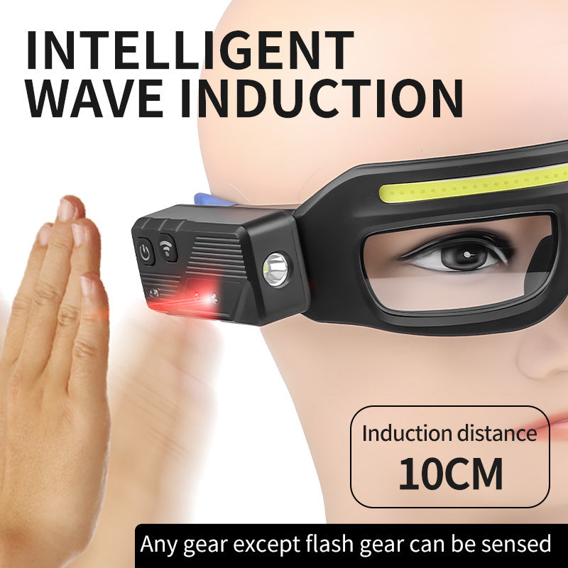 SY5865 Glasses-Style LED Headlight – 5-Mode XTE+COB, Motion Sensor, IPX4, USB-C Rechargeable
