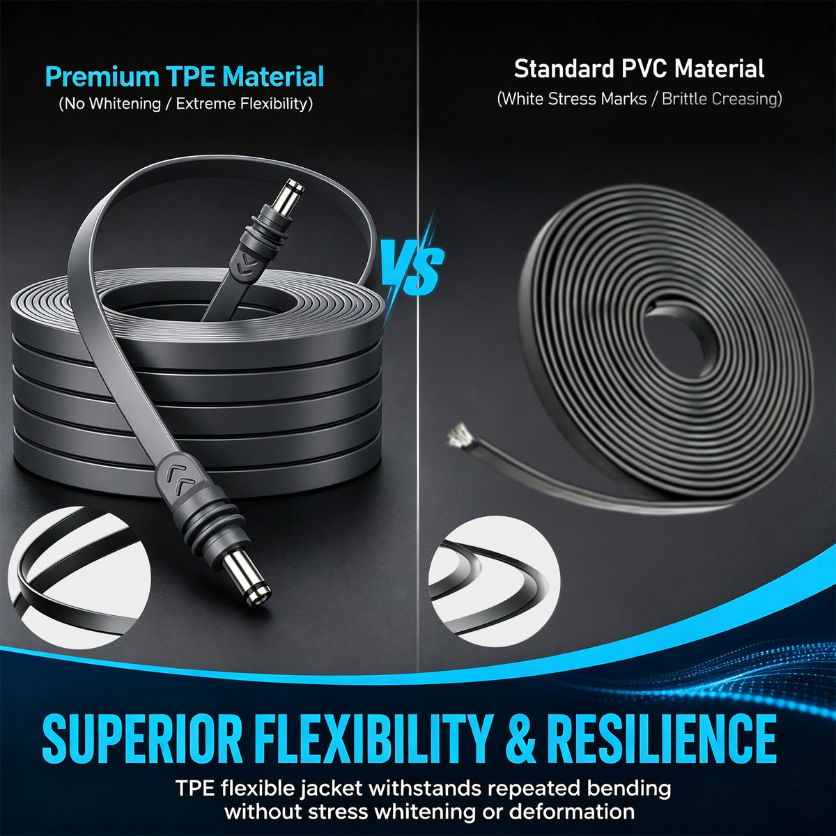 Flat Power Extension Cable Compatible with Starlink Mini for RVs