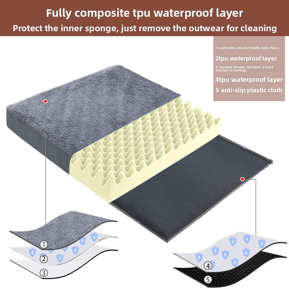 Cotton Plush Dog Bed Mat – Anti-Slip, Bite-Resistant & Washable Pet Pad for Dogs & Cats