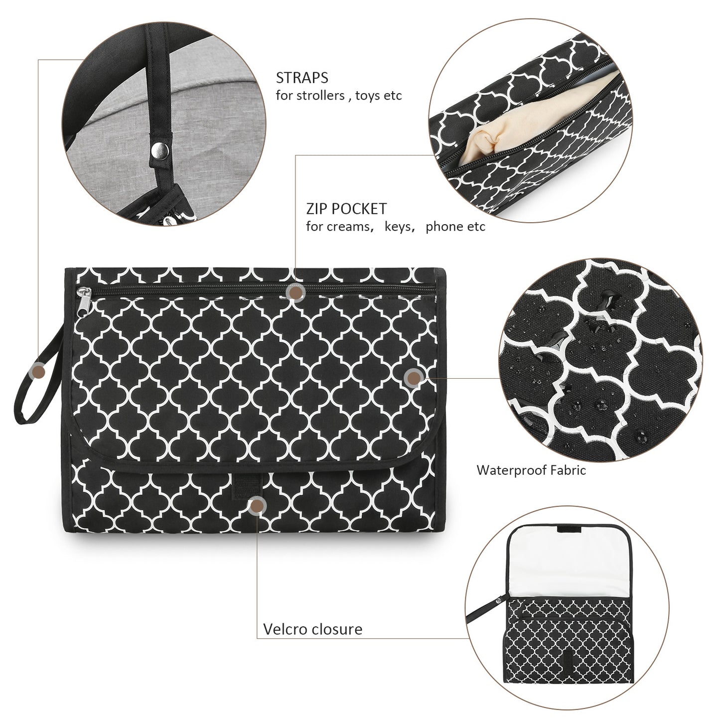 Portable Baby Diaper Changing Mat – Waterproof Travel Pad with Wipe Bag | Mommy Bag