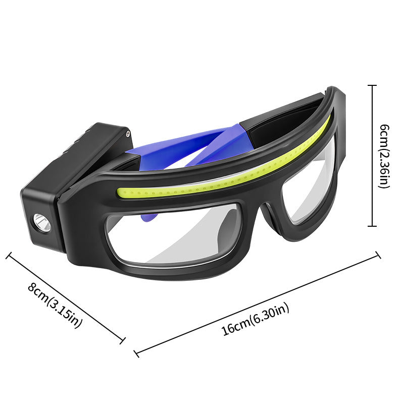 SY5865 Glasses-Style LED Headlight – 5-Mode XTE+COB, Motion Sensor, IPX4, USB-C Rechargeable