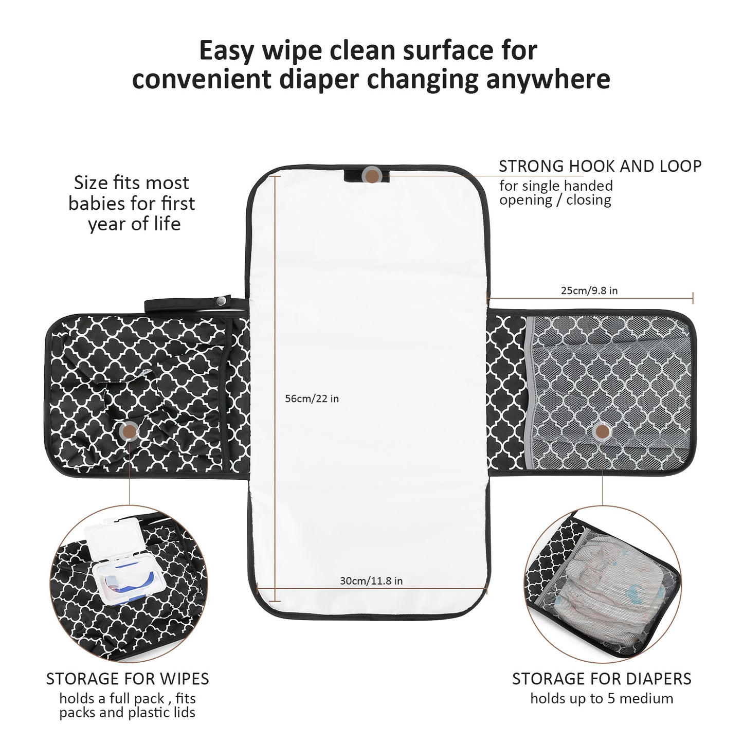 Portable Baby Diaper Changing Mat – Waterproof Travel Pad with Wipe Bag | Mommy Bag