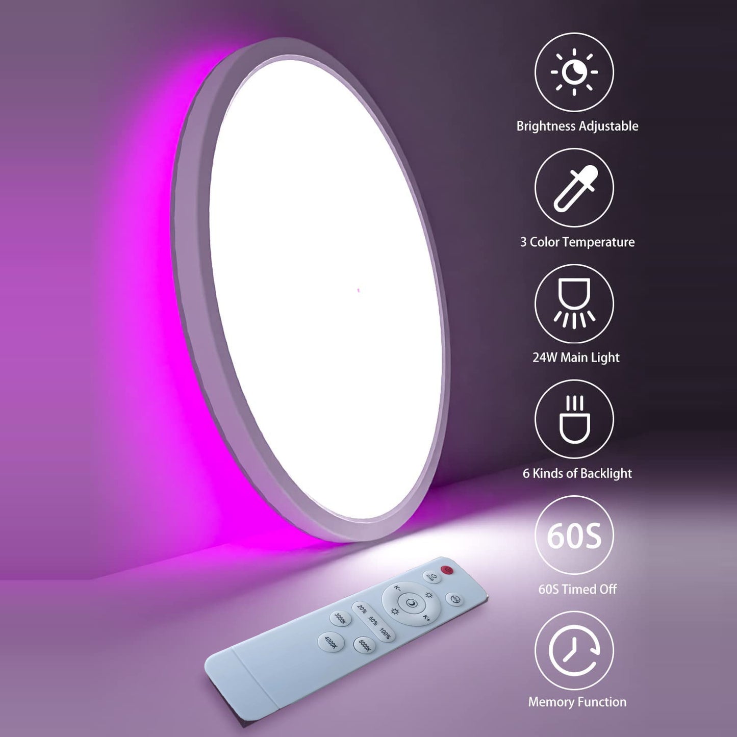 KAWELL Smart LED Ceiling Light – RGB Backlight + 3-Color Dimming, Ultra-Thin Round Panel, 24W, Infrared & WiFi Control (White/Black Frame)