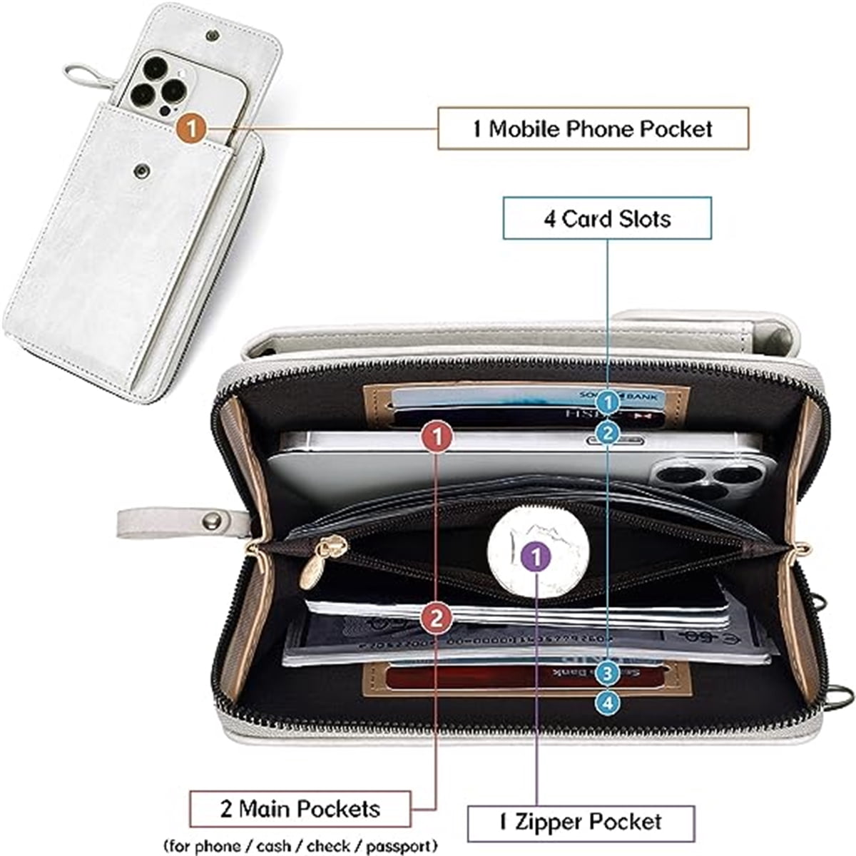KAWELL Small Crossbody Bags for Women PU Leather Cell Phone Purse Wallet with Credit Card Slots